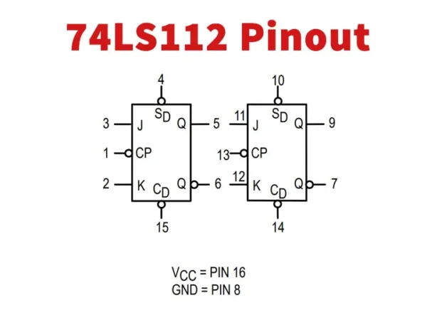 IC 74LS112 74112 FLIP FLOP JK