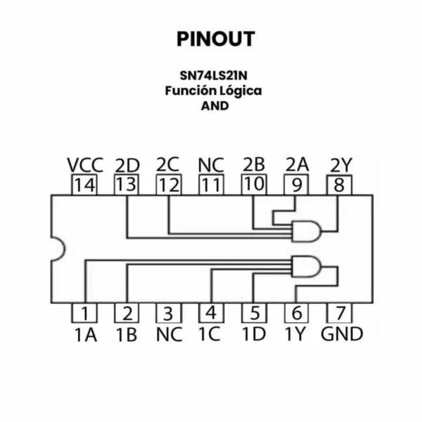 IC 74LS21 7421 COMPUERTA AND 4 ENTRADAS
