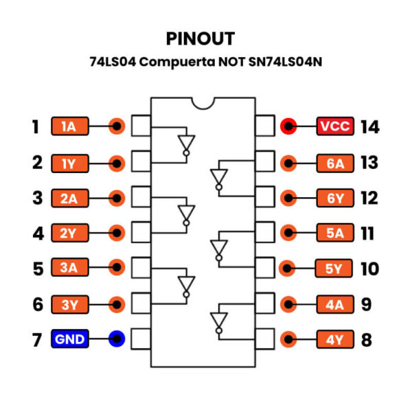 IC 74LS04 7404 INVERSOR