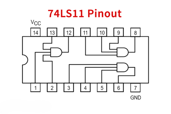 IC 74LS11 7411 COMPUERTA AND DE 3 ENTRADAS