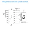 IC 74LS47 7447 DECODIFICADOR BCD A 7 SEGMENTOS AC
