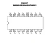 IC 74LS83 7483 SUMADOR BINARIO