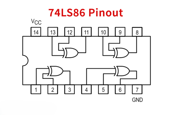 IC 74LS86 7486 COMPUERTA XOR DE 2 ENTRADAS