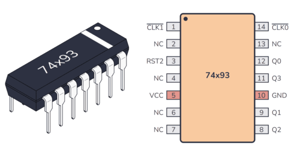 IC 74LS93 7493 CONTADOR BINARIO DE 4 BITS