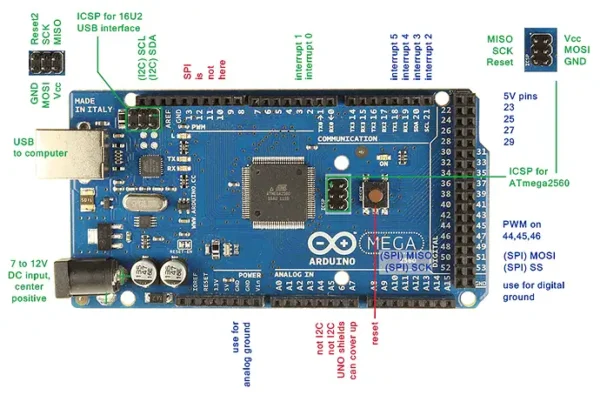 Arduino Mega 2560 R3 (ATmega2560)
