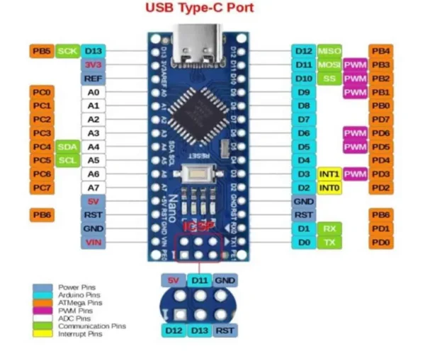 Arduino Nano V3.0 ATmega328P (Interfaz USB Tipo-C)