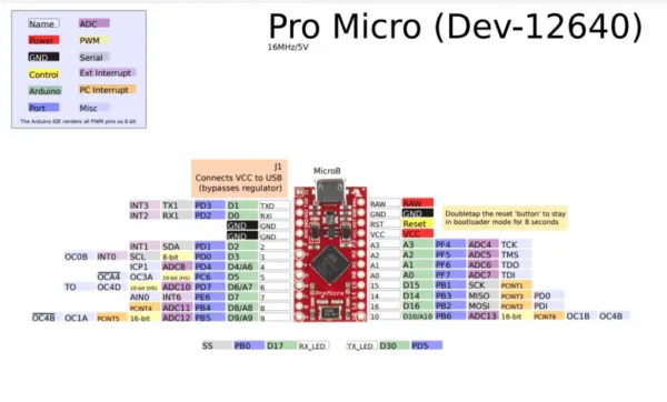 Arduino Pro Micro 5V / 16MHz (ATmega32U4)