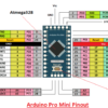 Arduino Pro Mini 328 (5V / 16MHz)