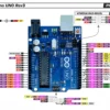 Arduino Uno R3 (Atmega328P)