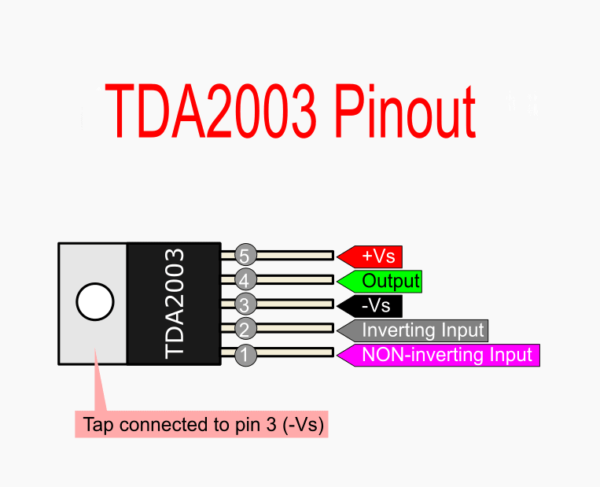 Amplificador de Audio TDA2003A