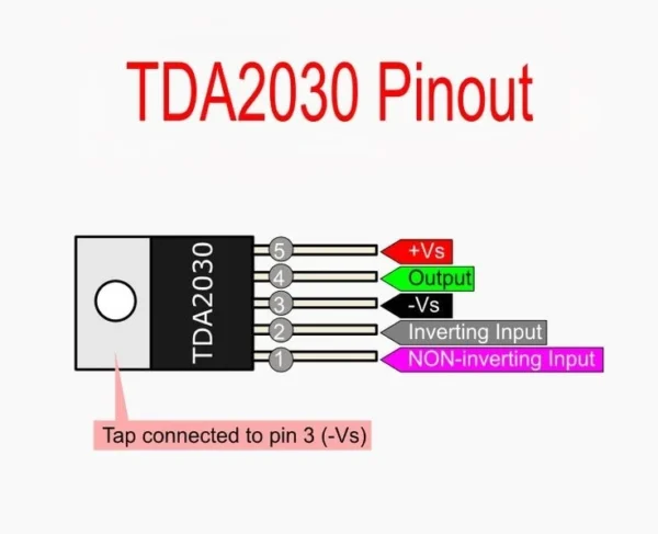 AMPLIFICADOR DE AUDIO TDA2030A