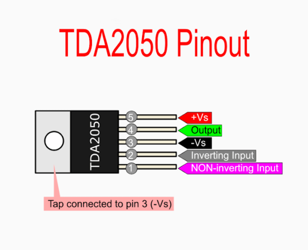 AMPLIFICADOR DE AUDIO TDA2050A